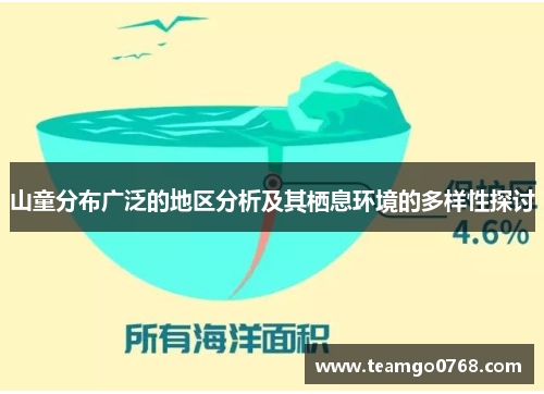山童分布广泛的地区分析及其栖息环境的多样性探讨